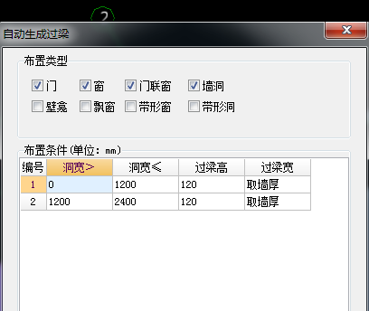 過梁表