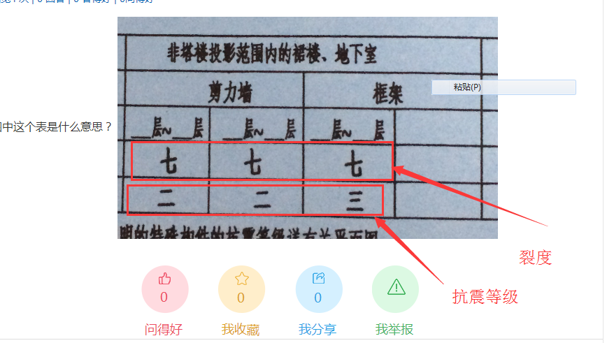 广联达服务新干线