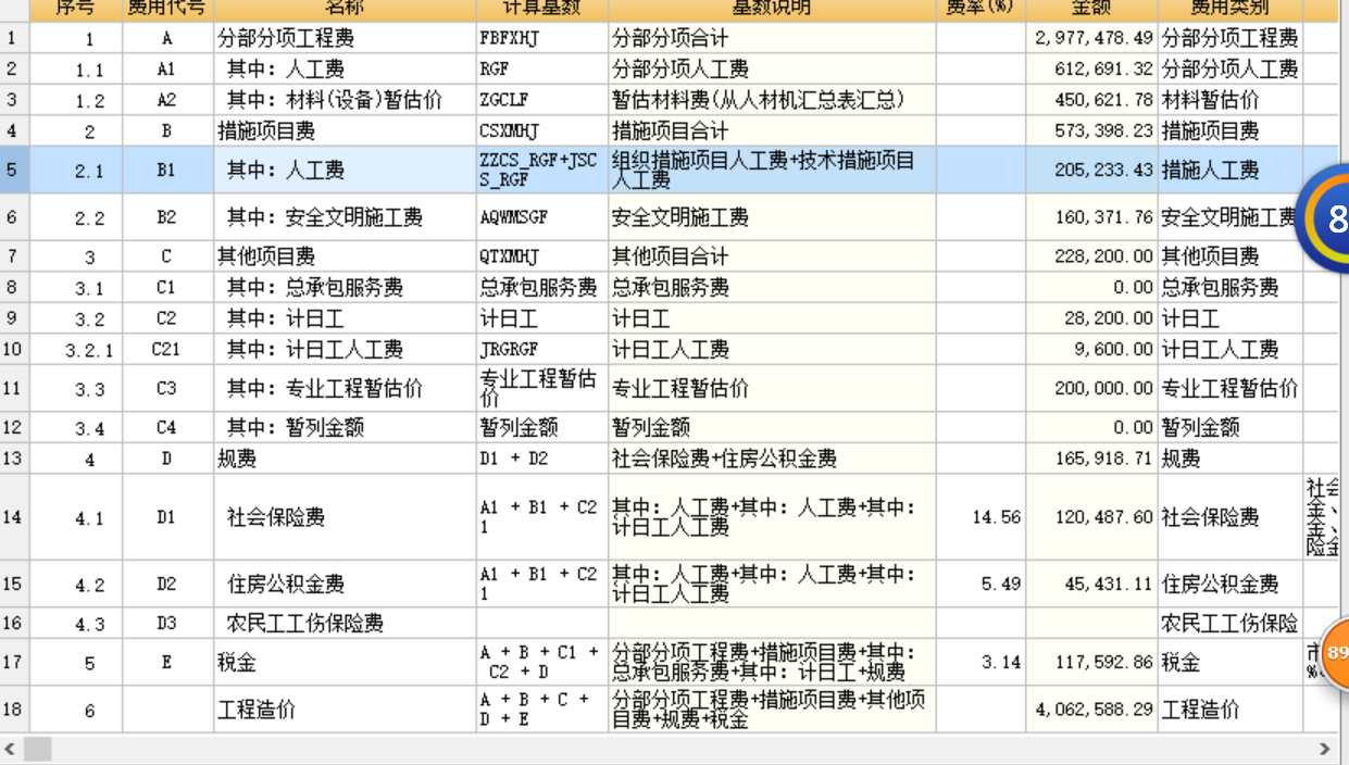 费用汇总