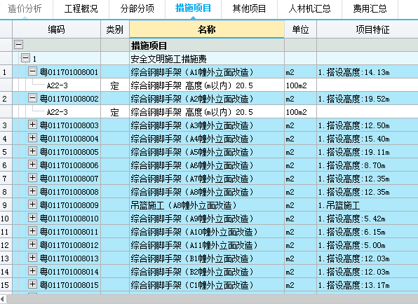 高度不同