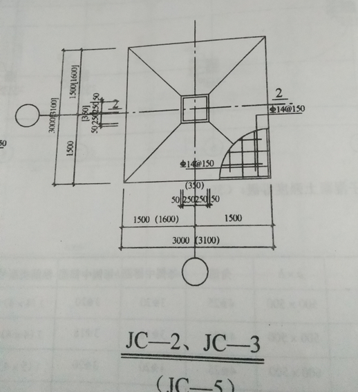 独立基础