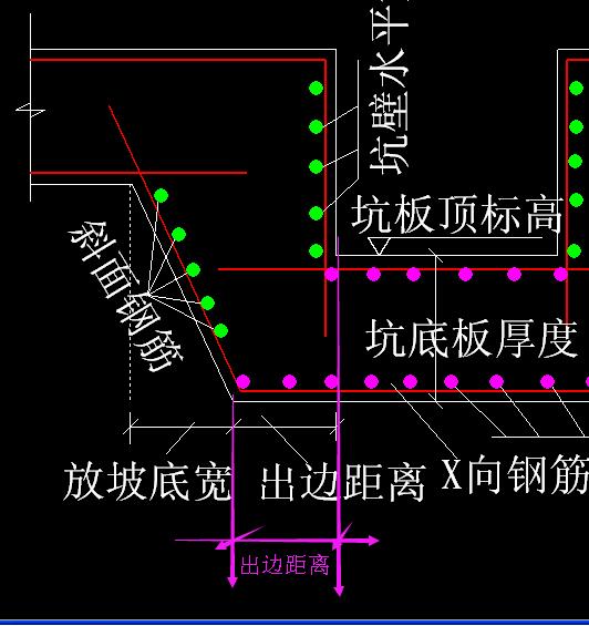 廣聯(lián)達服務新干線