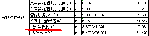 离地高度