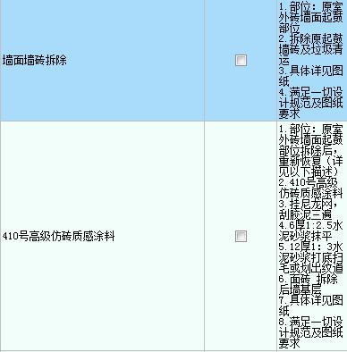項目特征