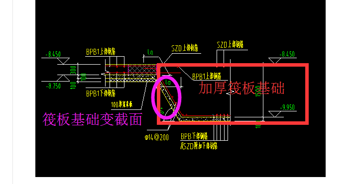 上柱墩