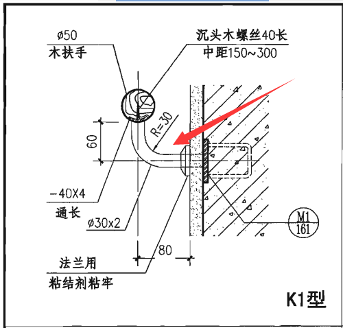 立面