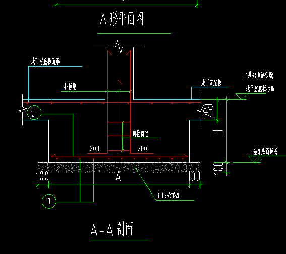 獨立基礎面筋