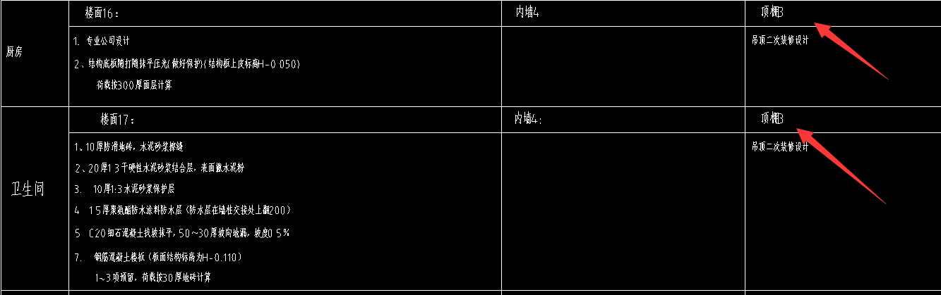 天棚