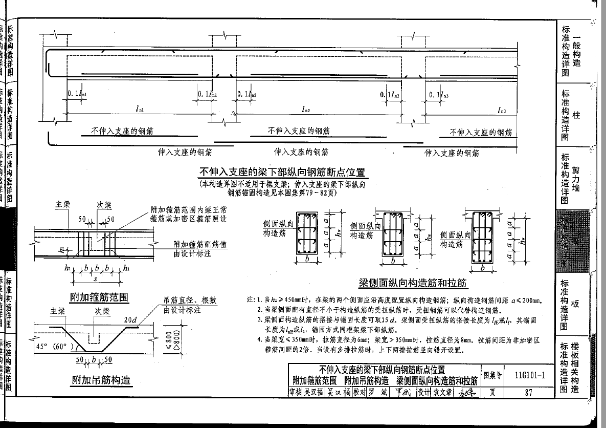 梁钢筋识图