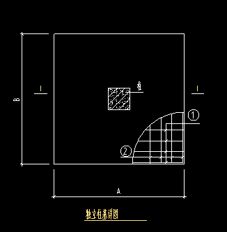 獨(dú)立基礎(chǔ)