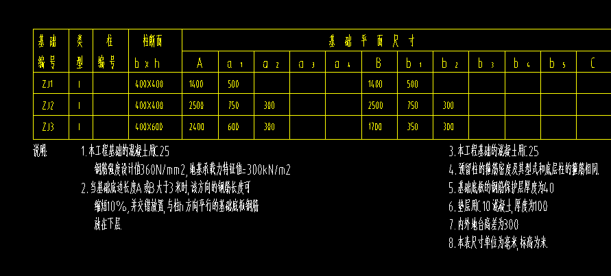 廣聯(lián)達(dá)服務(wù)新干線