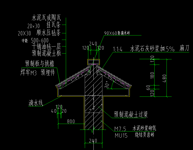 预埋件怎么套定额