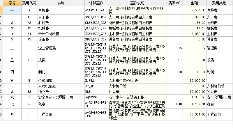 管理费