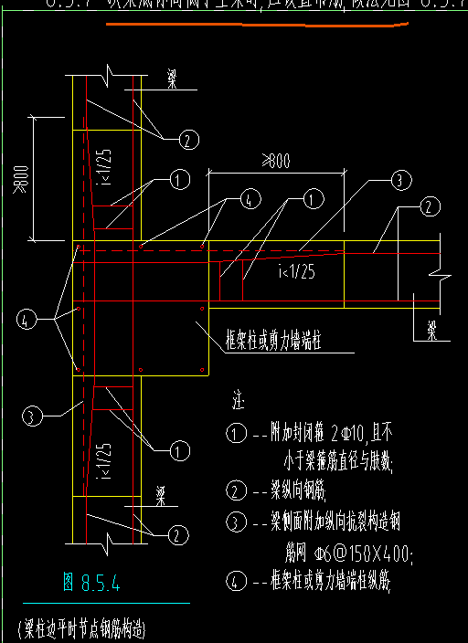 两侧