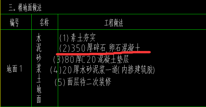 地面做法