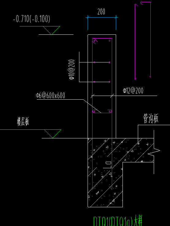 锚