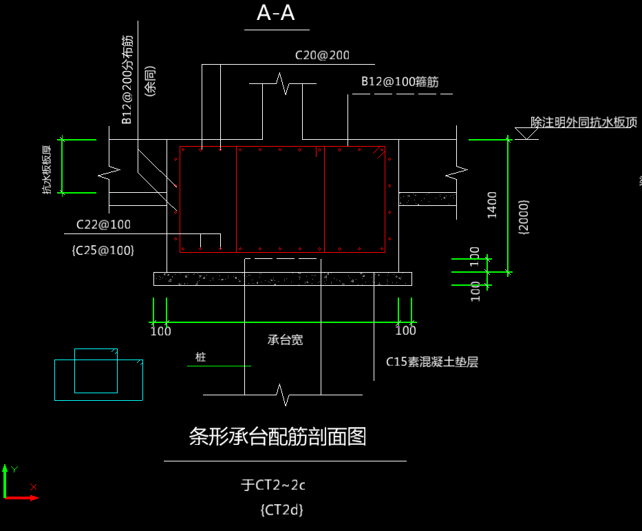 环式配筋