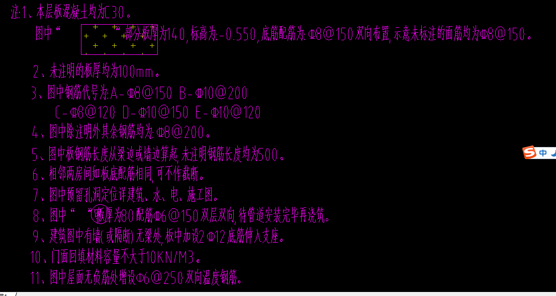 板负筋