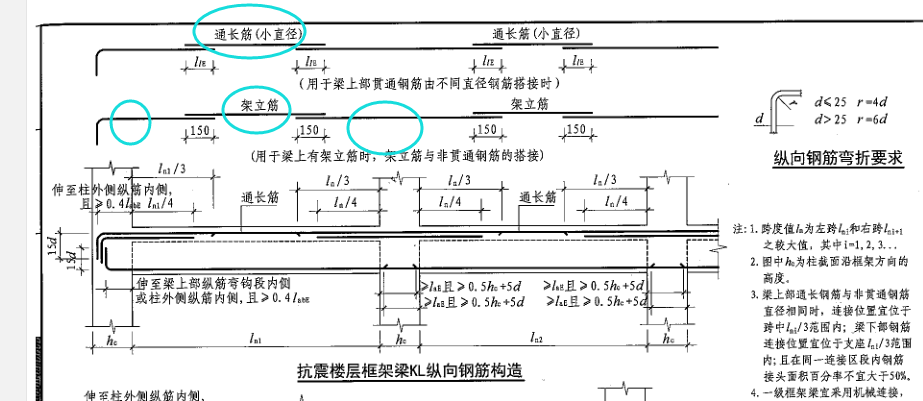 梁的左支座和右支座的原位标注钢筋怎么布置难道要断开吗