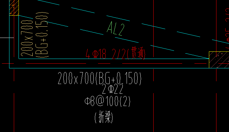 集中标注