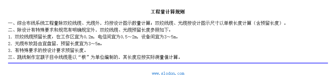 算量