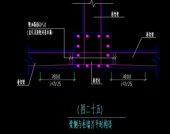 广联达钢筋