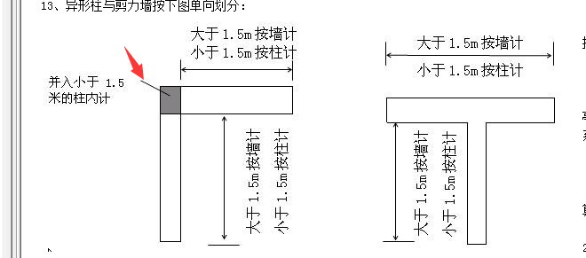 剪力墙