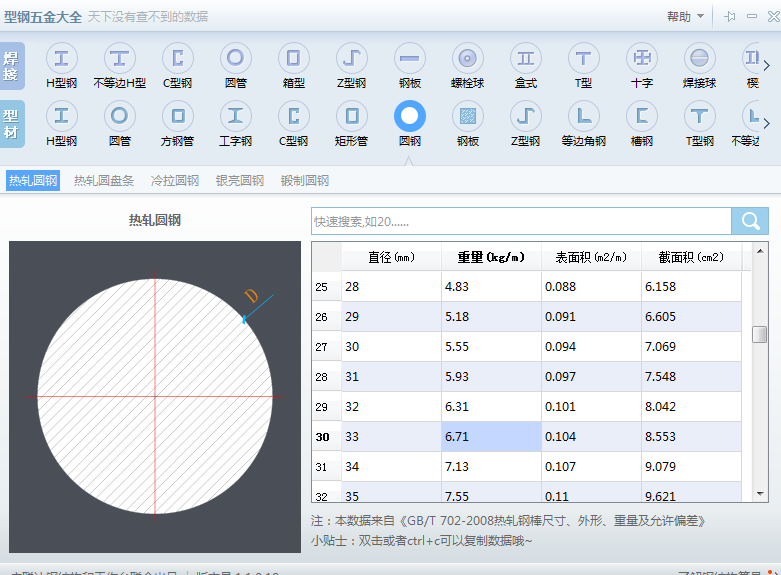 截面积