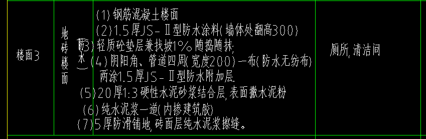地面做法