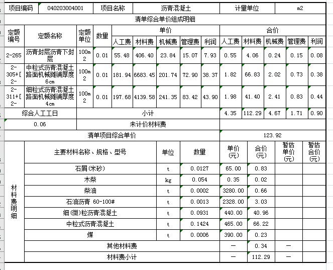 综合单价分析