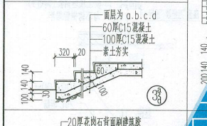 如何套定额