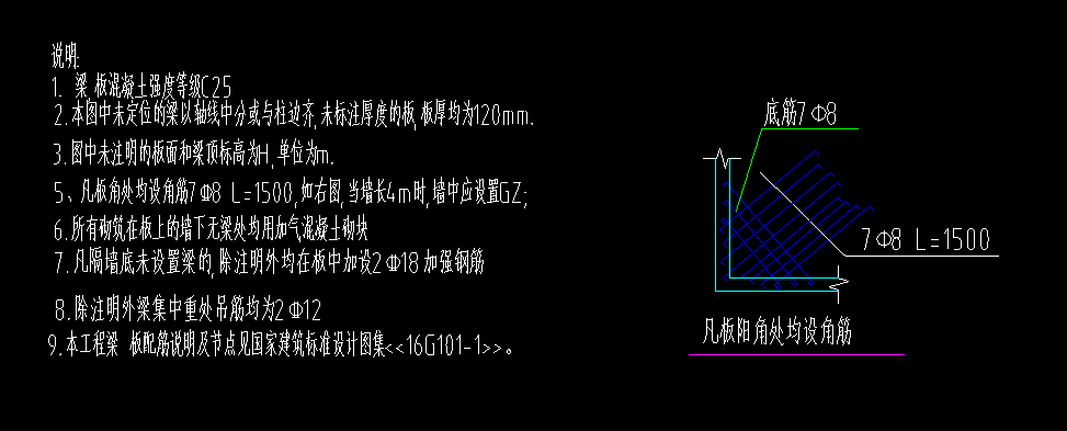 角筋