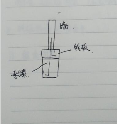 樁