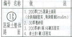 砼