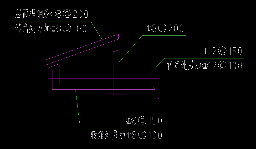 算量