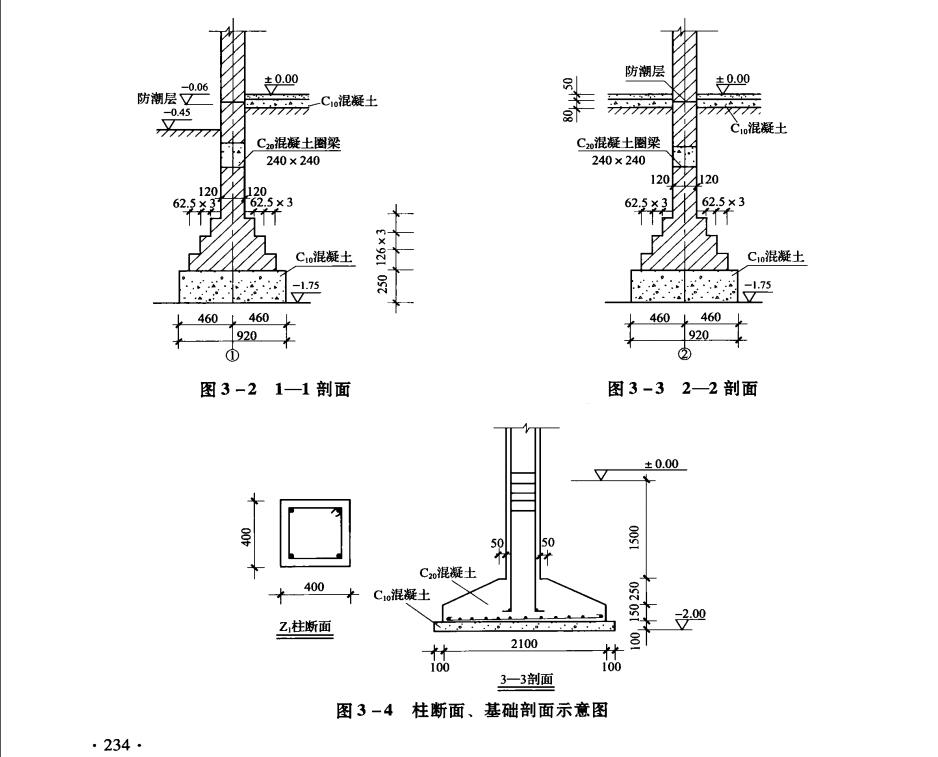 答疑解惑