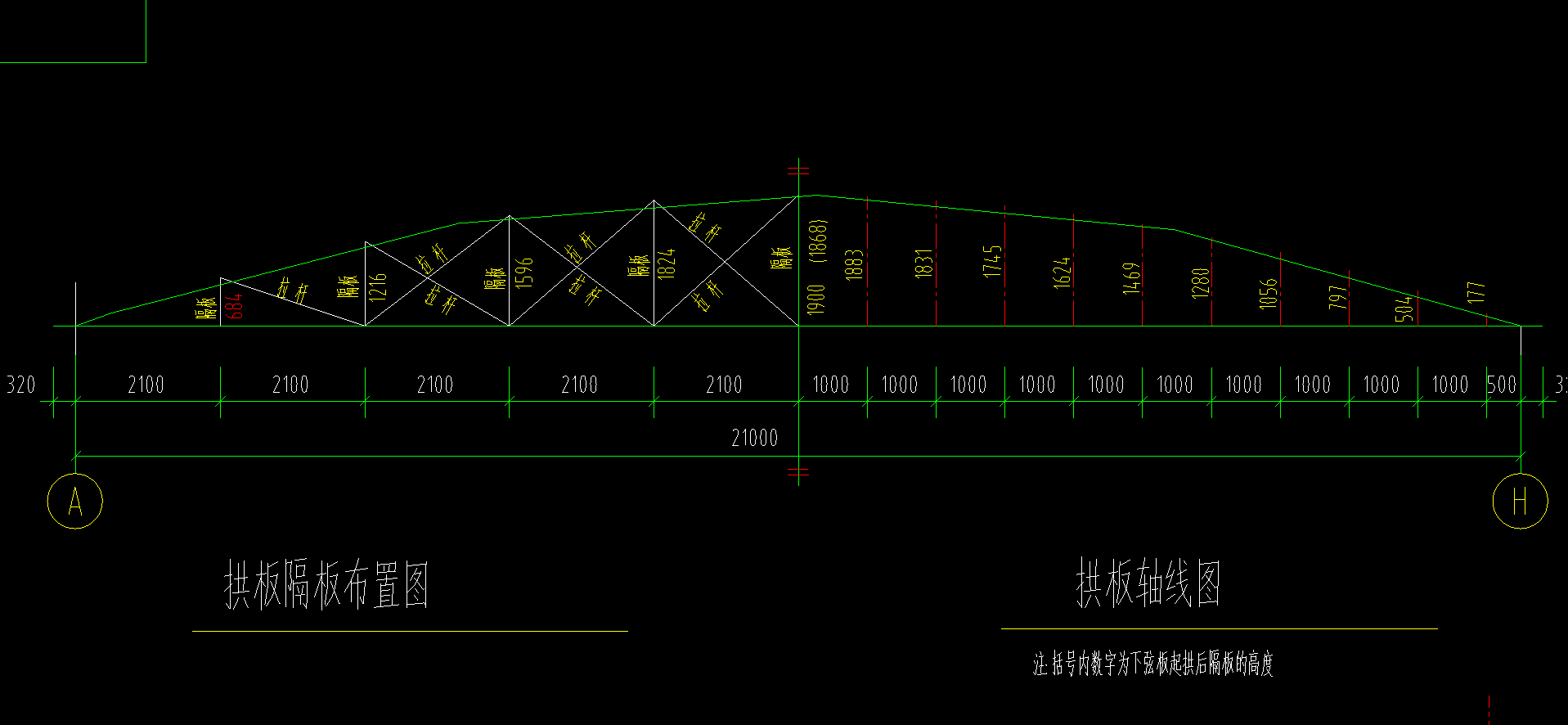 預(yù)制
