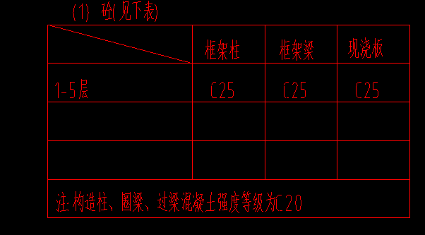 非框架梁