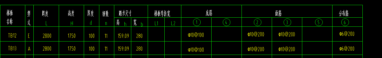 选择图集