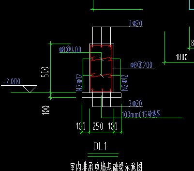 基礎(chǔ)聯(lián)系梁