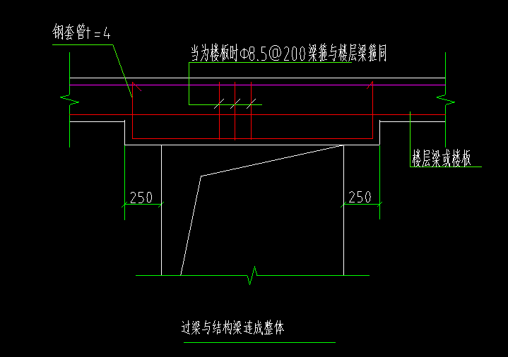 上下纵筋