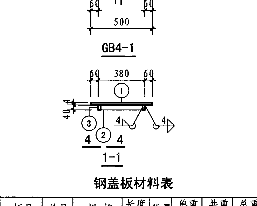 蓋板