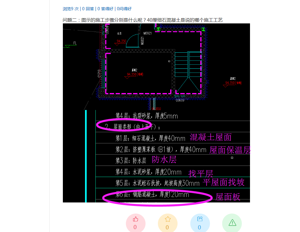 答疑解惑