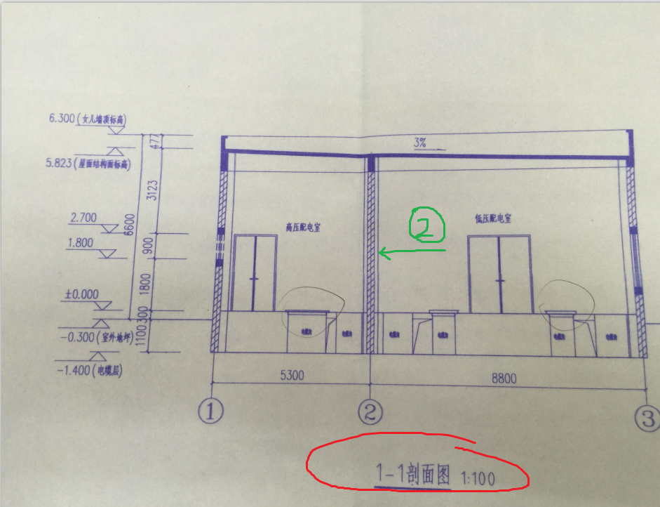 答疑解惑
