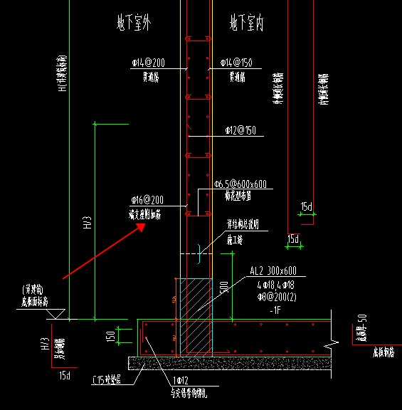 支座附加筋