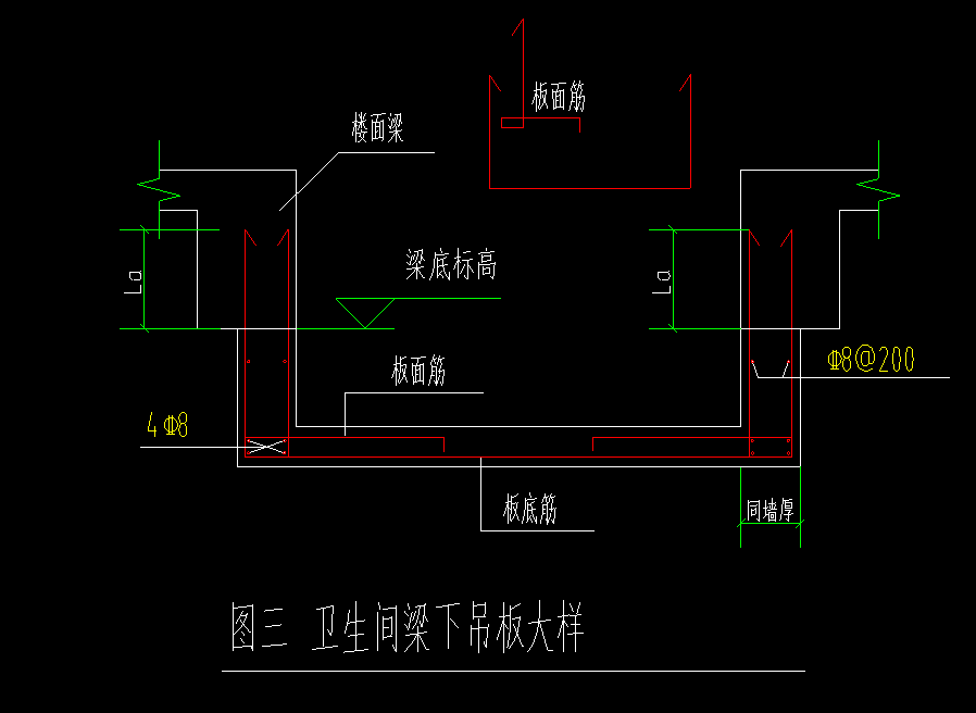 板钢筋