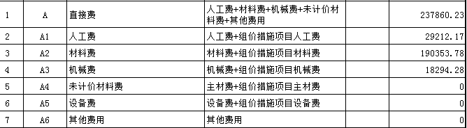 匯總表