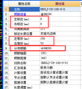 受力筋