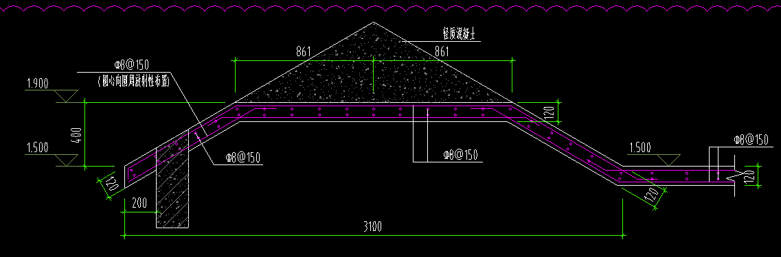 算量