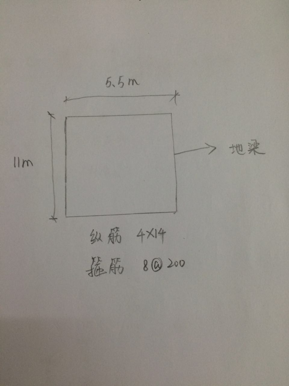 手算